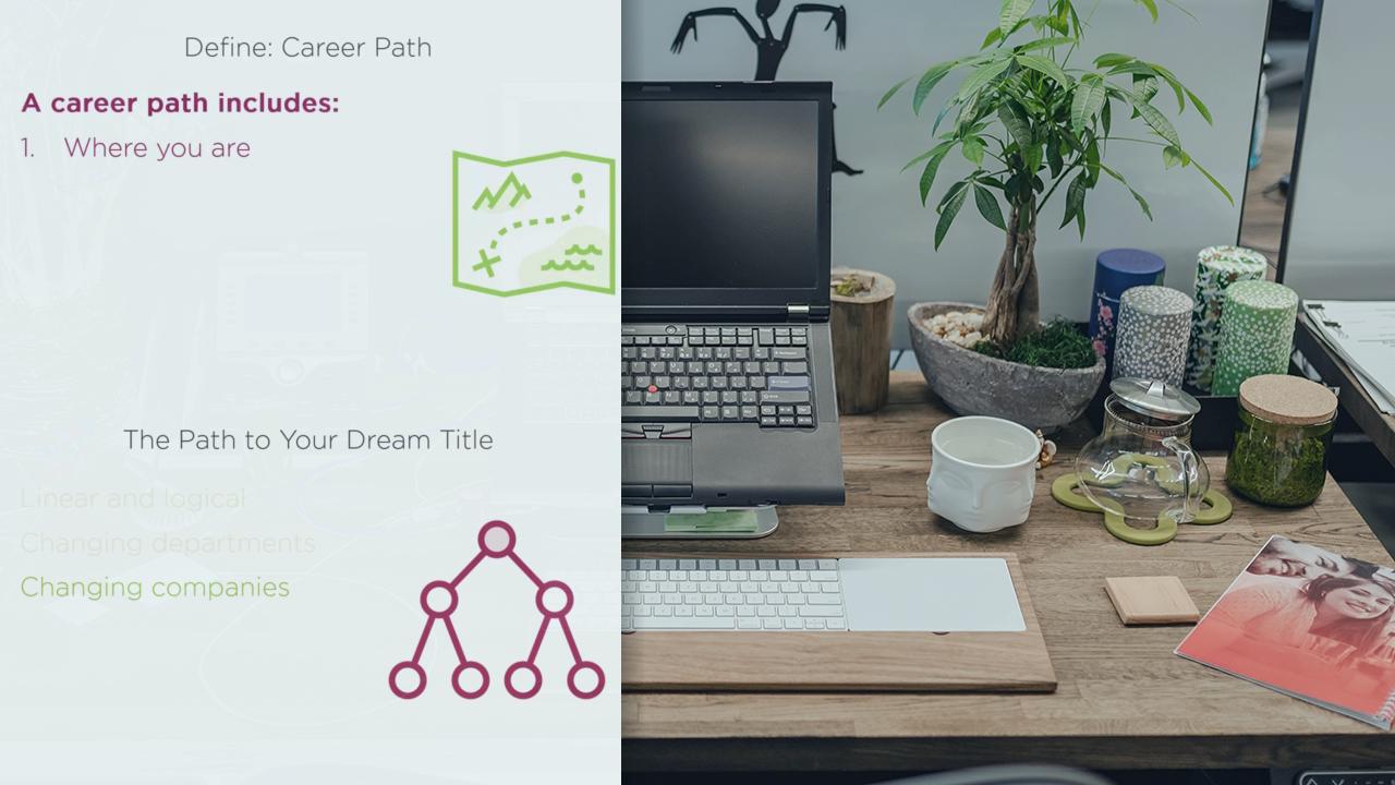 Building and Managing Your Career Plan from Pluralsight | Course by Edvicer
