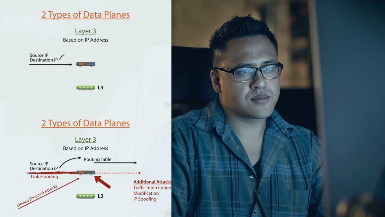 Cisco IOS NAT for CCNP Security 300-206 SENSS Pluralsight