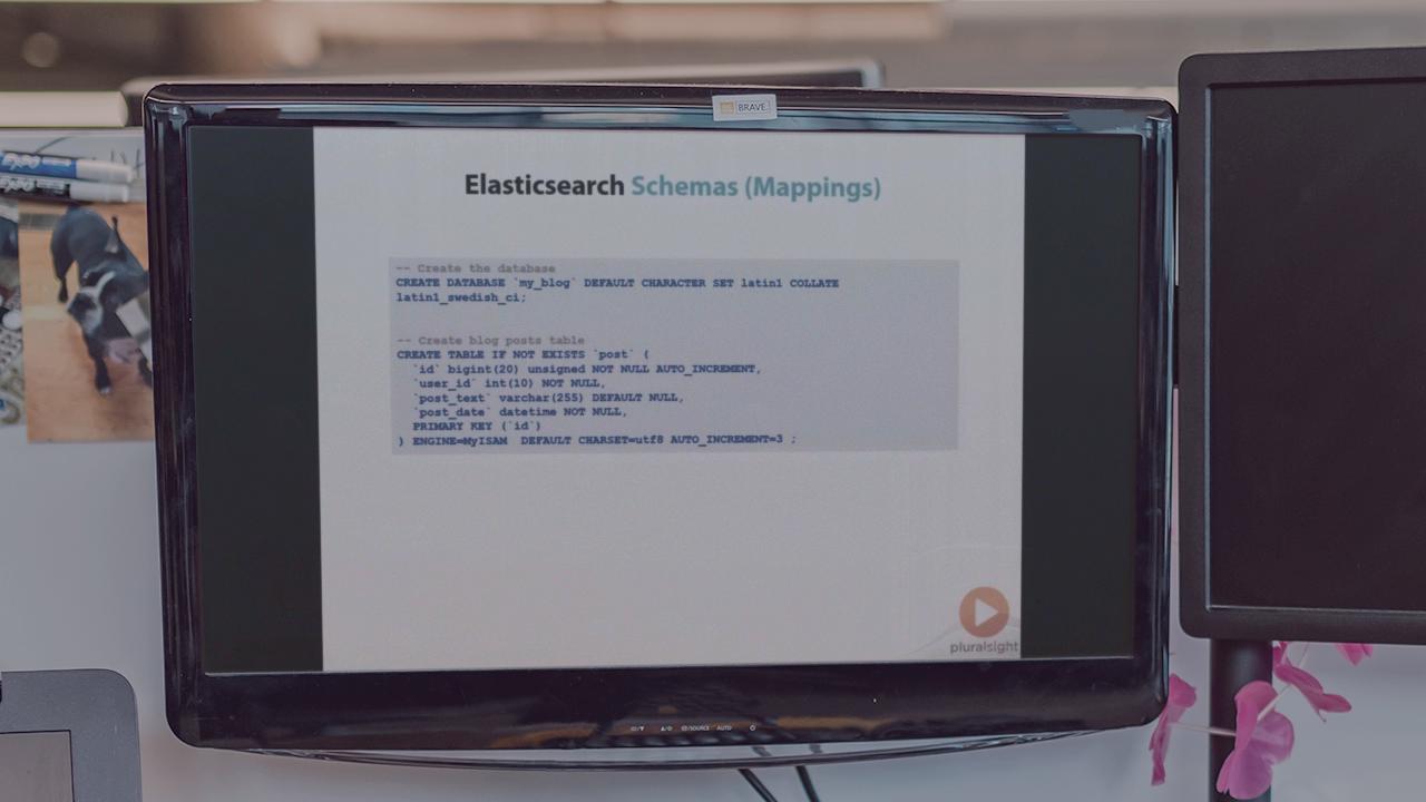 Getting Started With Elasticsearch for .NET Developers from Pluralsight | Course by Edvicer