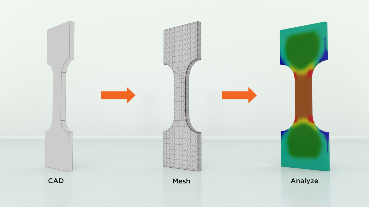SOLIDWORKS Simulation Linear Static Part Analysis Pluralsight